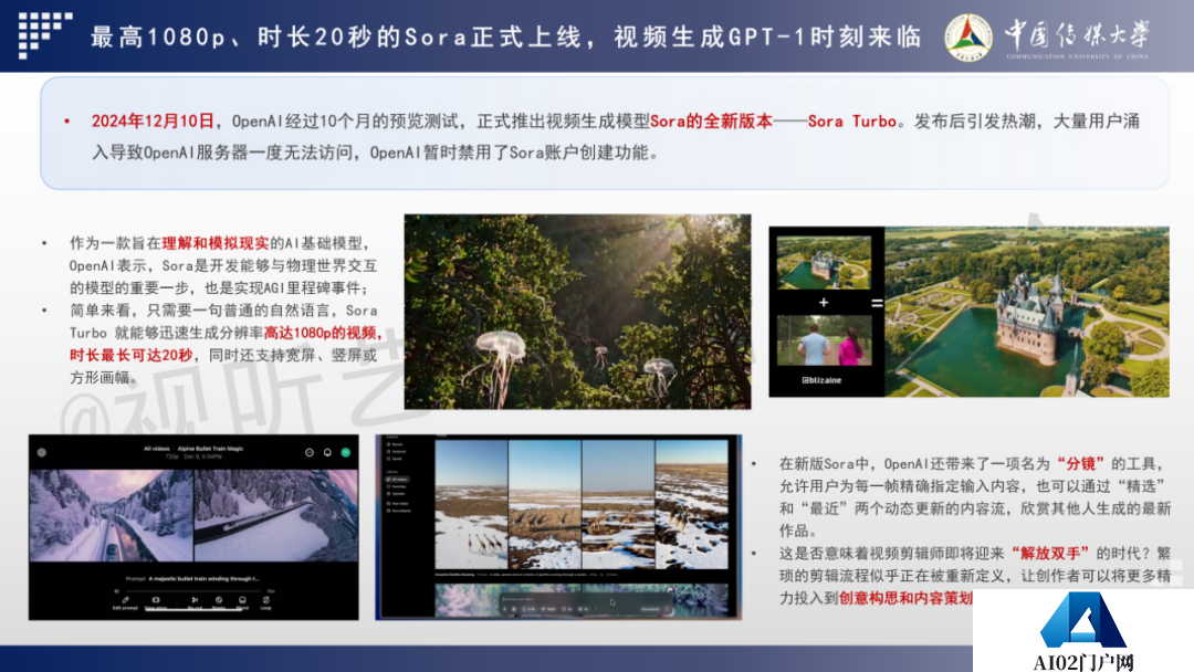 2024 AIGC微短剧创作与传播报告（上篇）： 2024AIGC微短剧发展现状、创作特点和得失