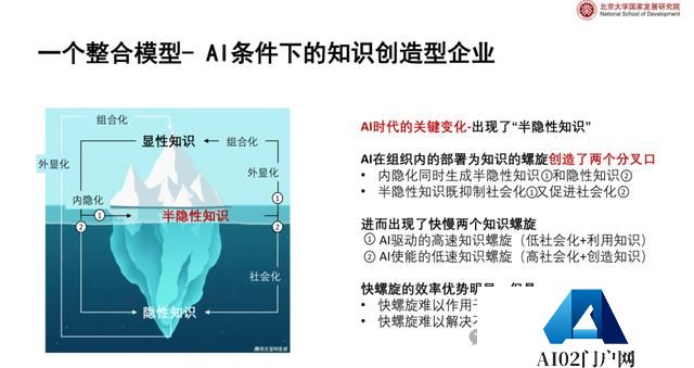 AI发展的最大障碍已经不是模型了